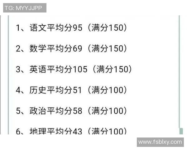 杯赛积分榜更新北京足球队以97分稳居第一名展现强劲实力