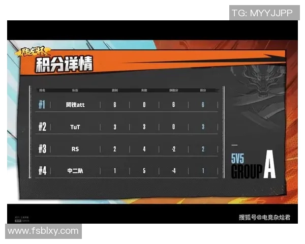 深圳排球队以75分领跑奥运会积分榜展现强劲实力